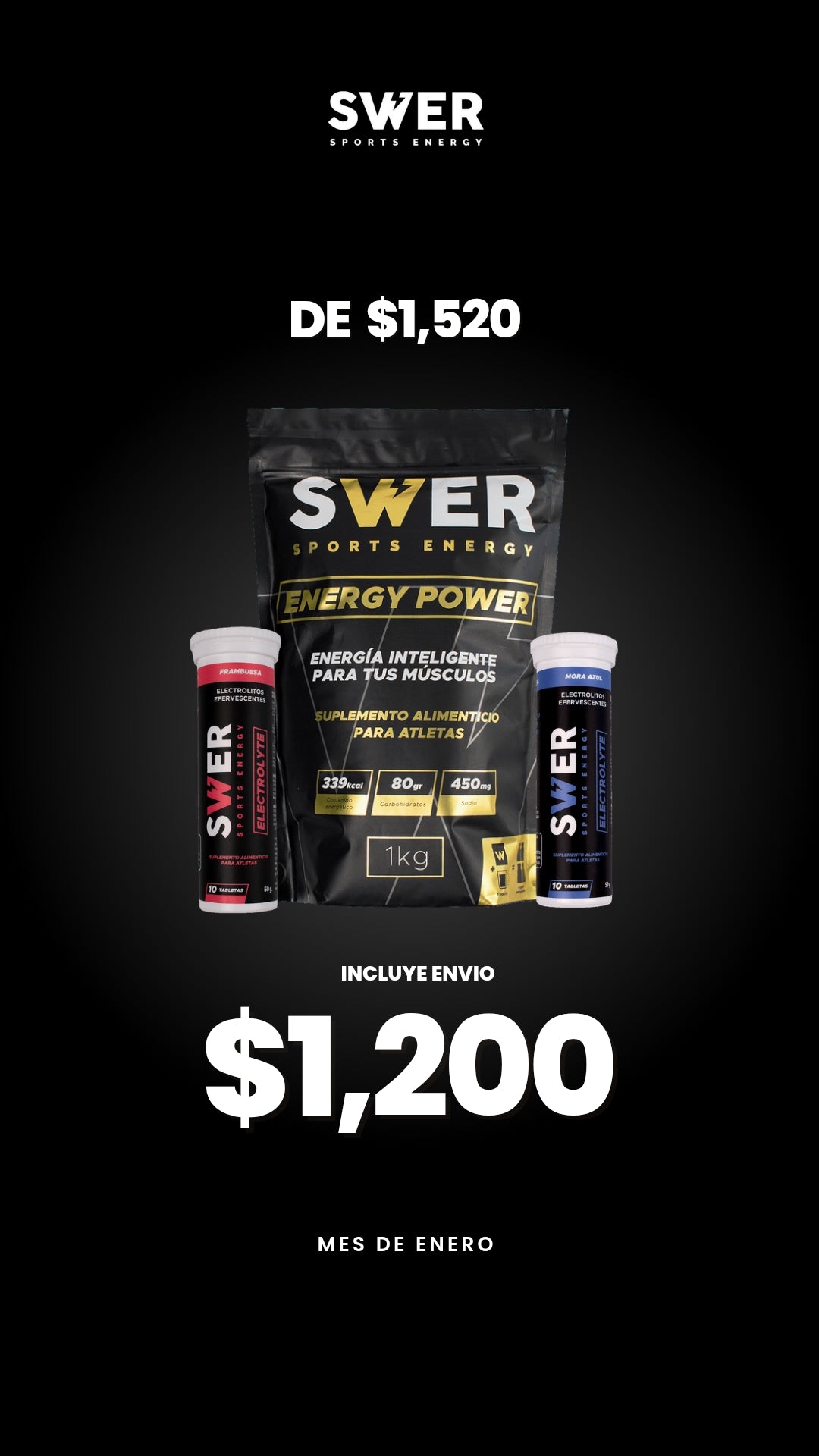 Energía inteligente para tus musculos